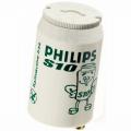 Sursa Philips Bucuresti