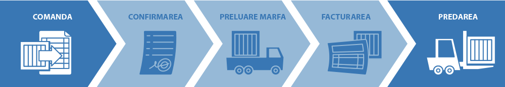 PASI-GRUPAJ-MARFA